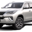 Toyota Fortuner Sigma 4